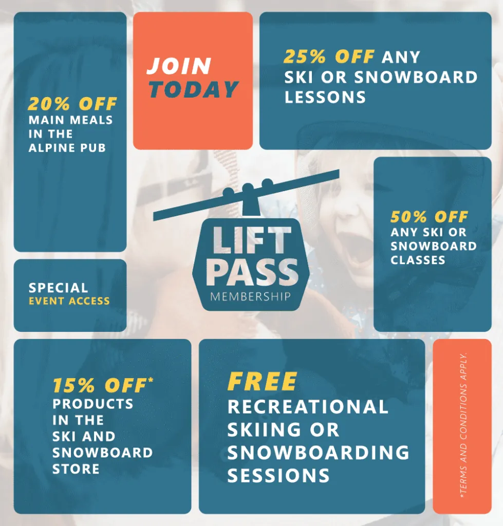 Lift Pass Membership benefits